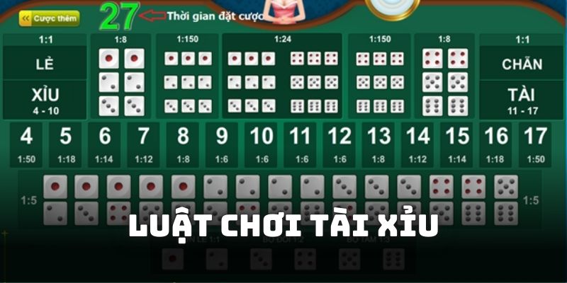 Cách chơi tài xỉu luôn thắng bằng cách nắm luật cơ bản